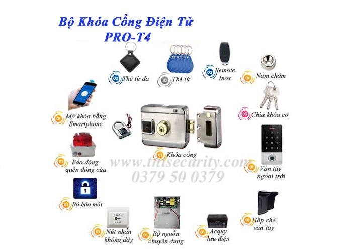 Tai-sao-can-mot-bo-khoa-cong-dien-tu-thong-minh-cho-nha-rieng-nha-tro